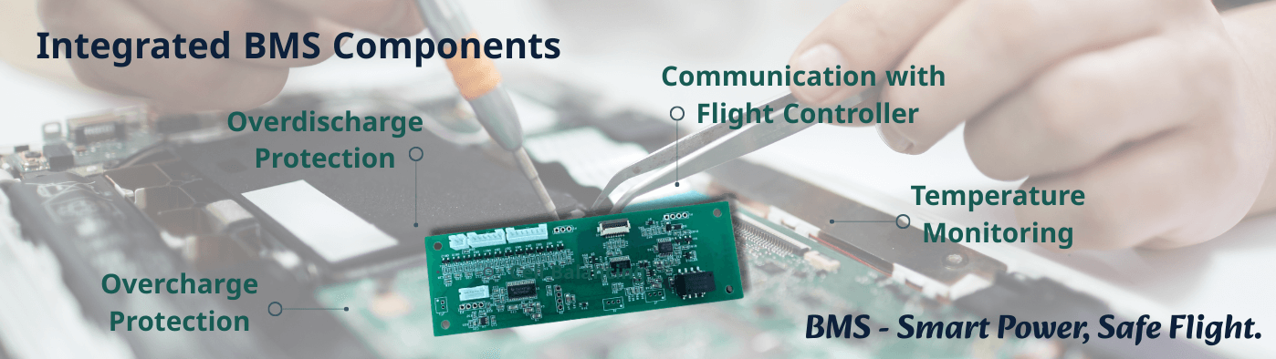 How To Design BMS? Battery Management System Design Explained | Amicell