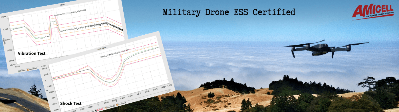 High-Temperature Batteries for Military Drones: Extending Operational Range 1 - Amicell תמונה פנימית בלוג 20