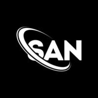 3SAN